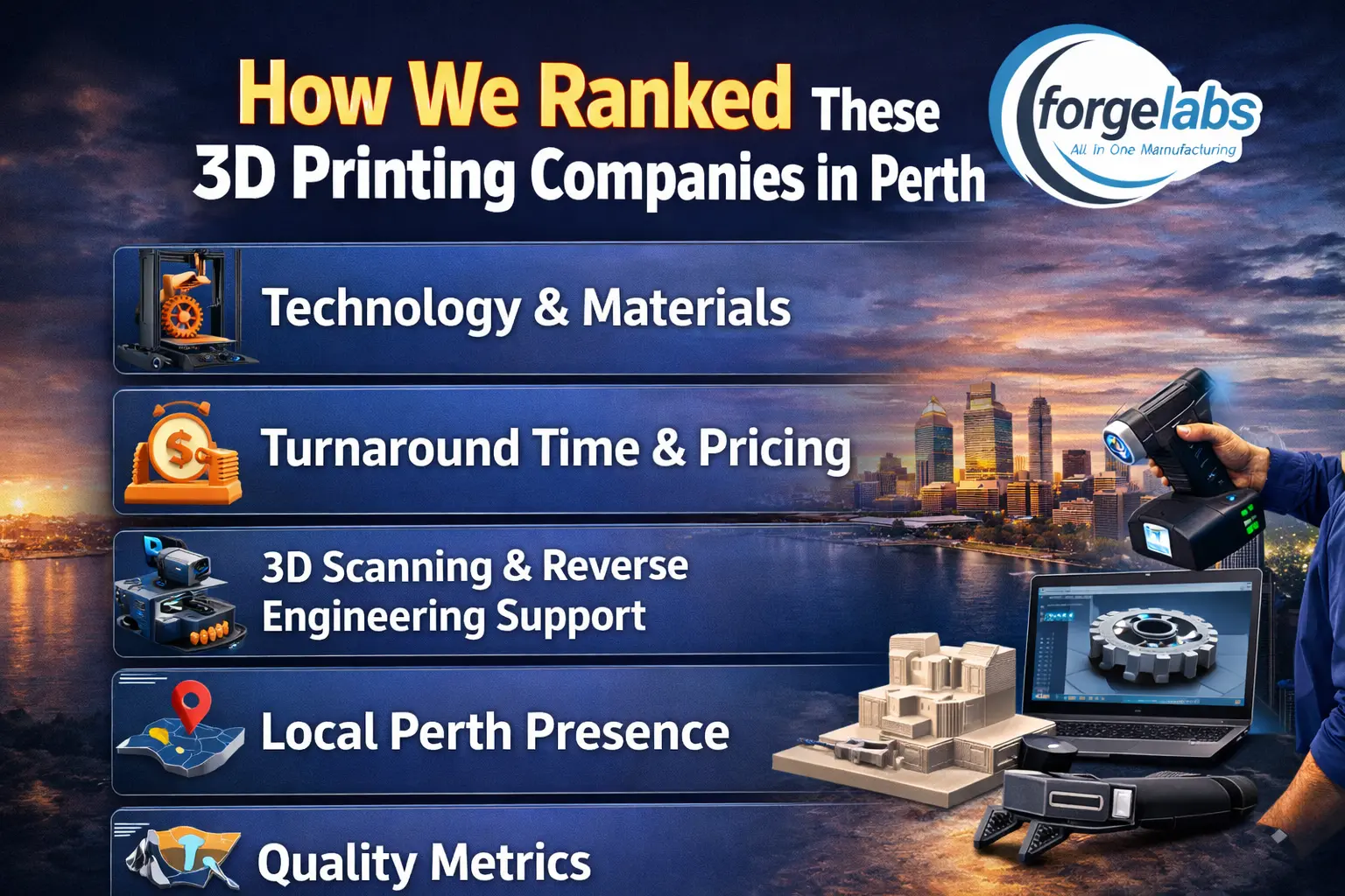 TOP 5 3D PRINTING SERVICES IN PERTH