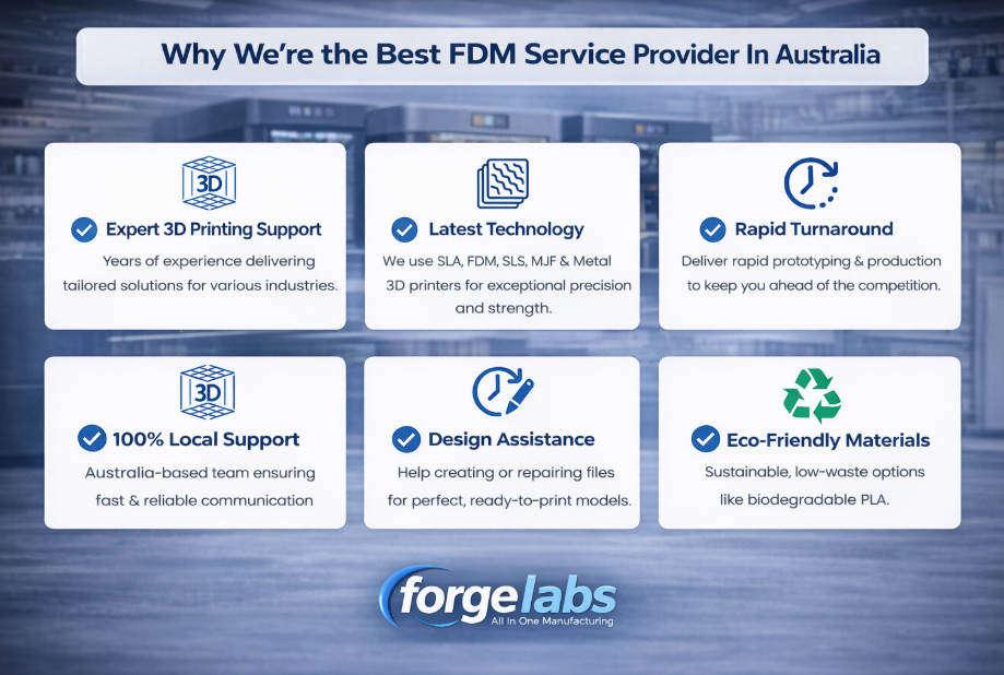 Large Format FDM 3D Printing