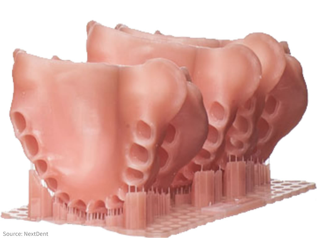 Denture Base Resin Material